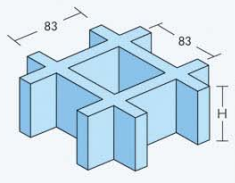 83x83