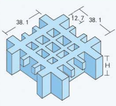 12.7x12.7/38.1x38.1